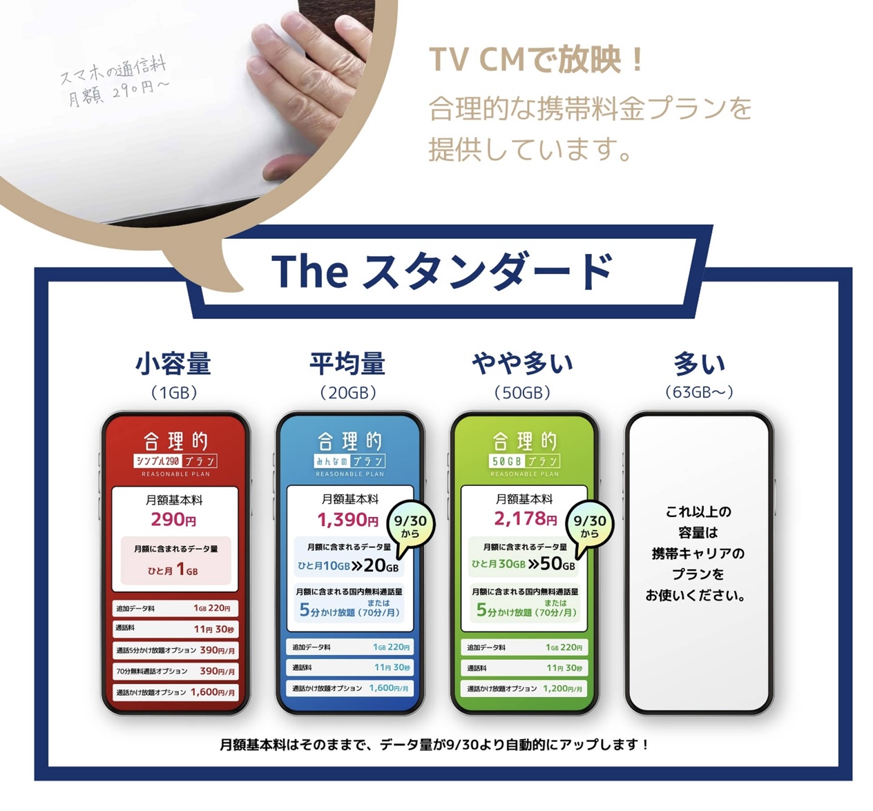 現在最強の格安SIM！ | 保険企画サポート24